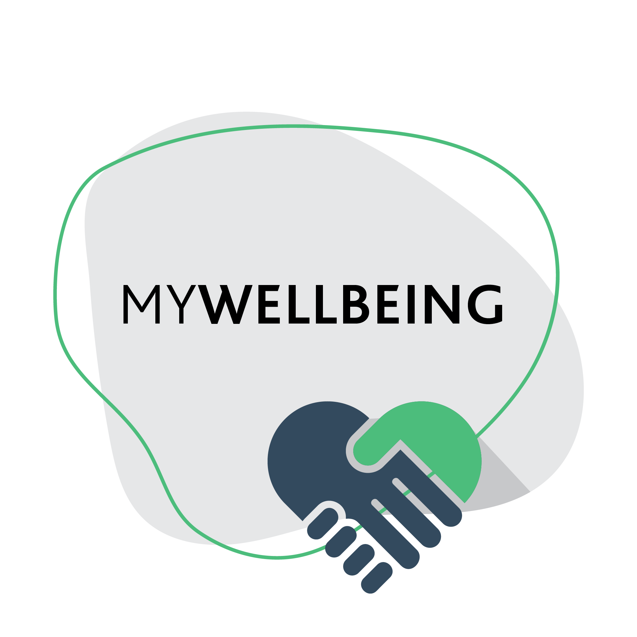 mwellbeing